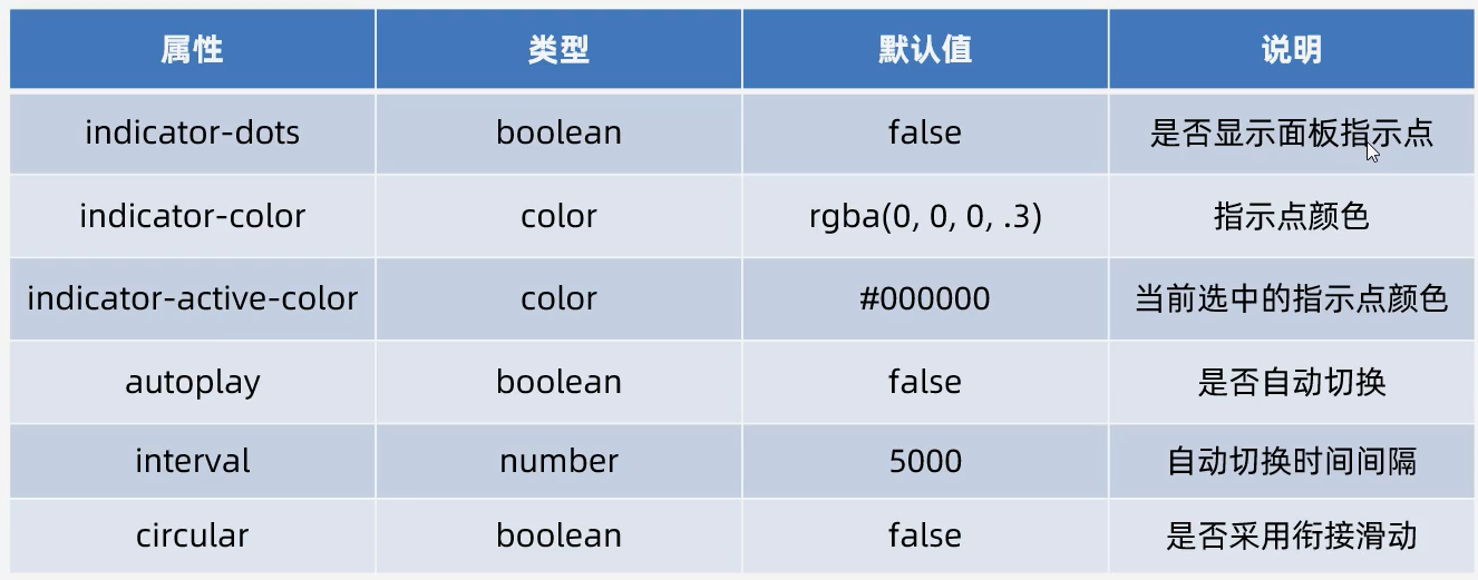 image-20220923192929188