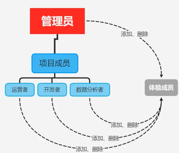 image-20220923195059621