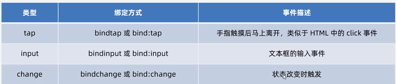 image-20220924091232368