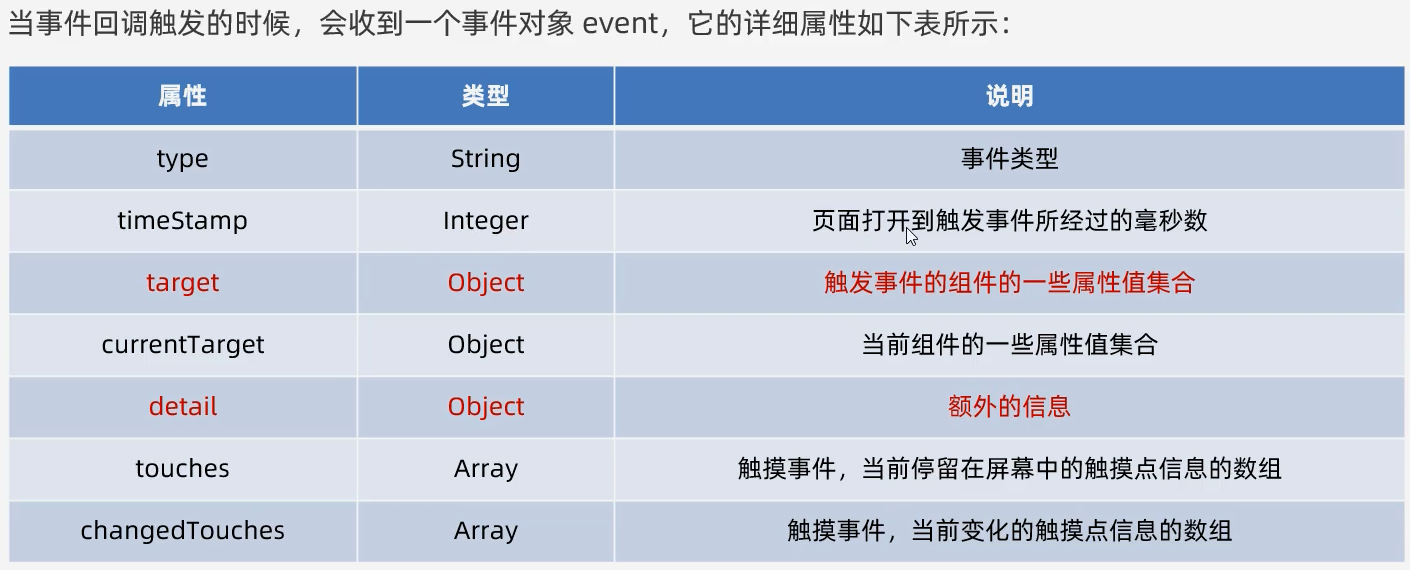 image-20220924091454110