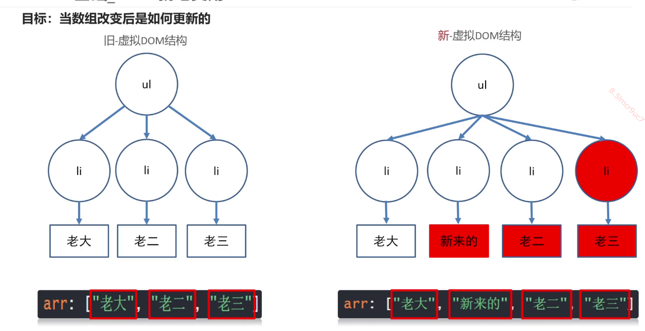 image-20230104220156064