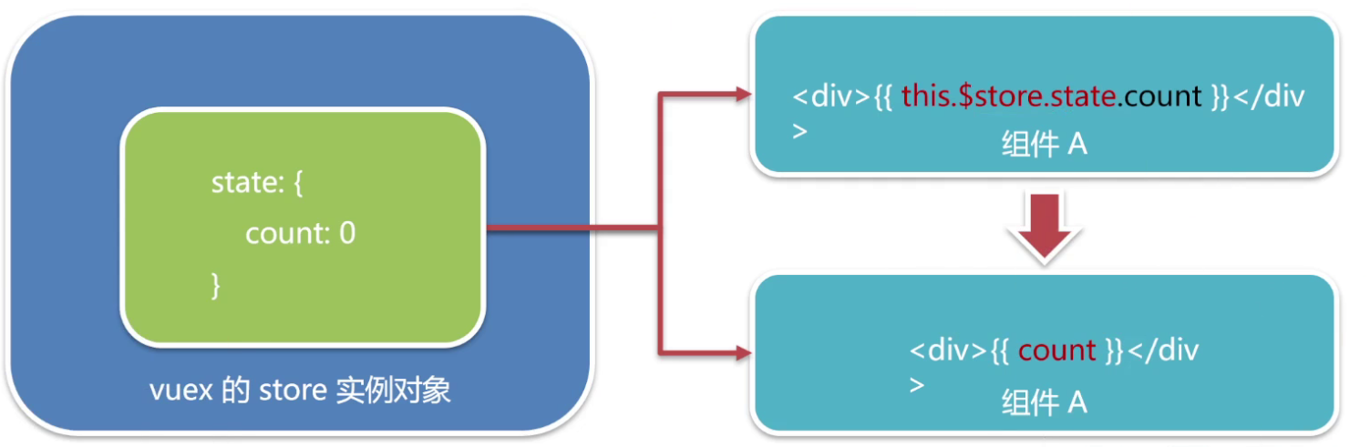 image-20230116170357834