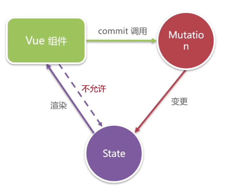 image-20230117151044889