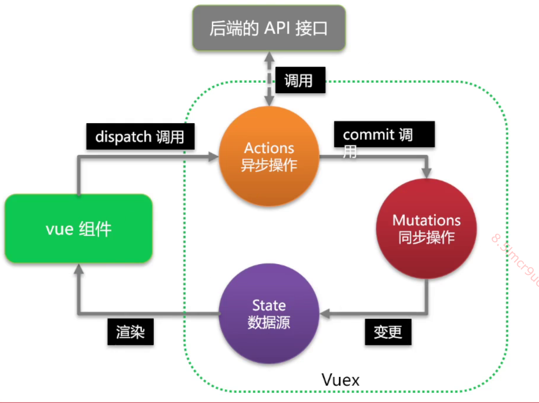 image-20230117163055599